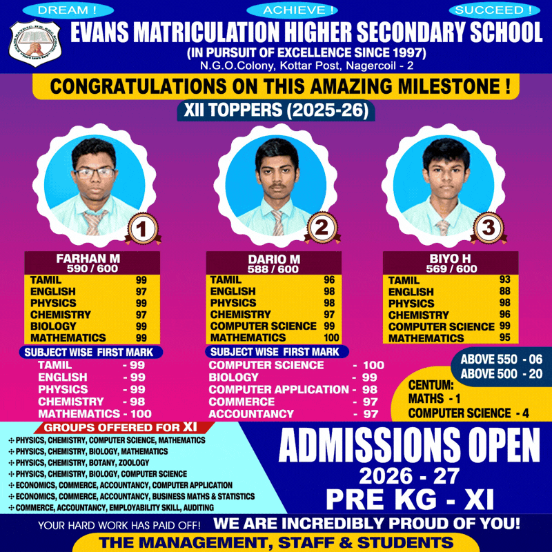 ADMISSION OPEN